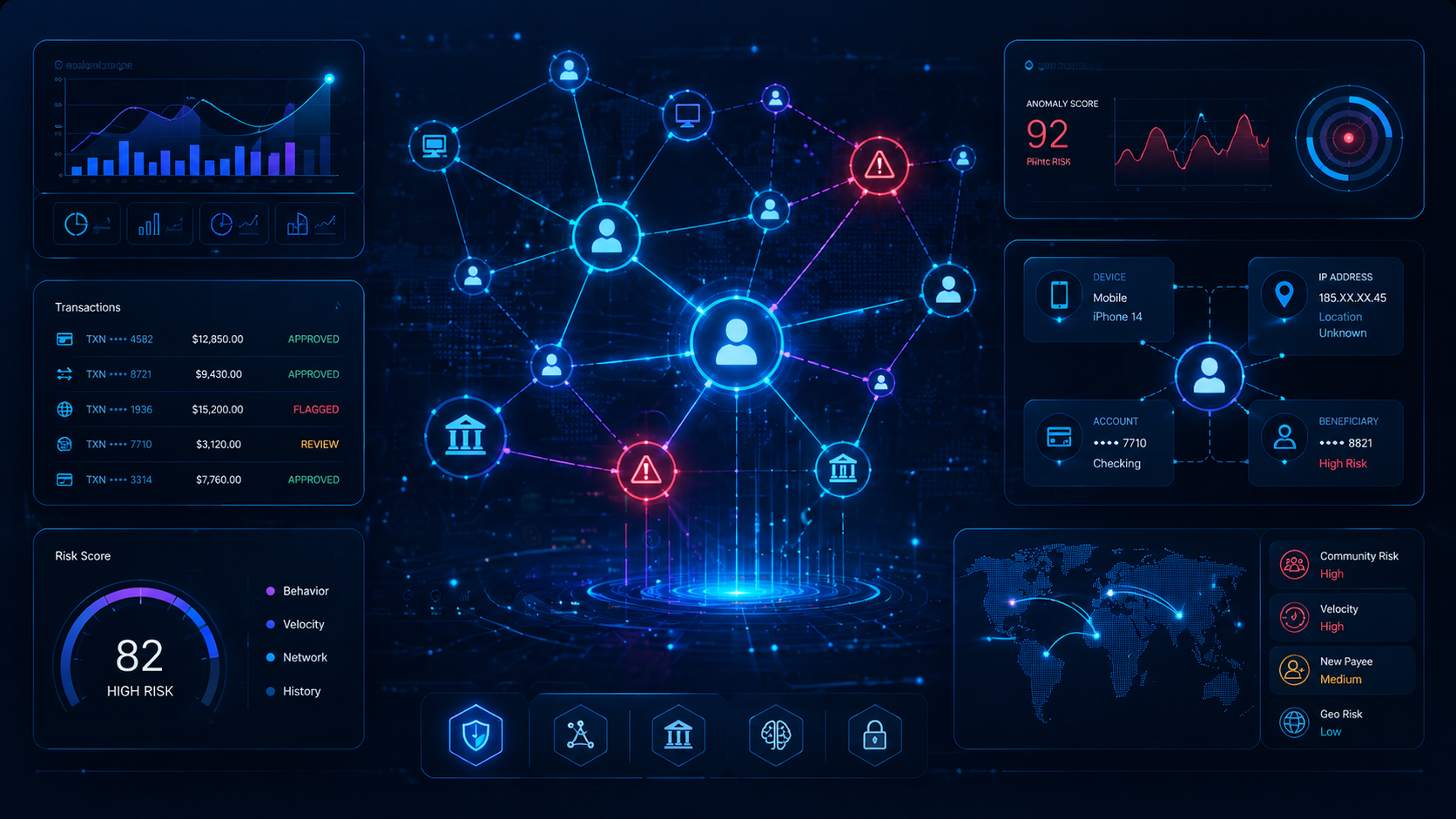 Projeto Fraud Graph Analytics